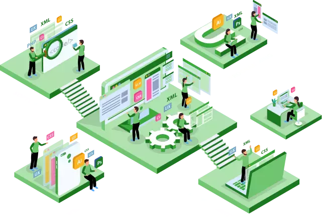 concide custom software development company